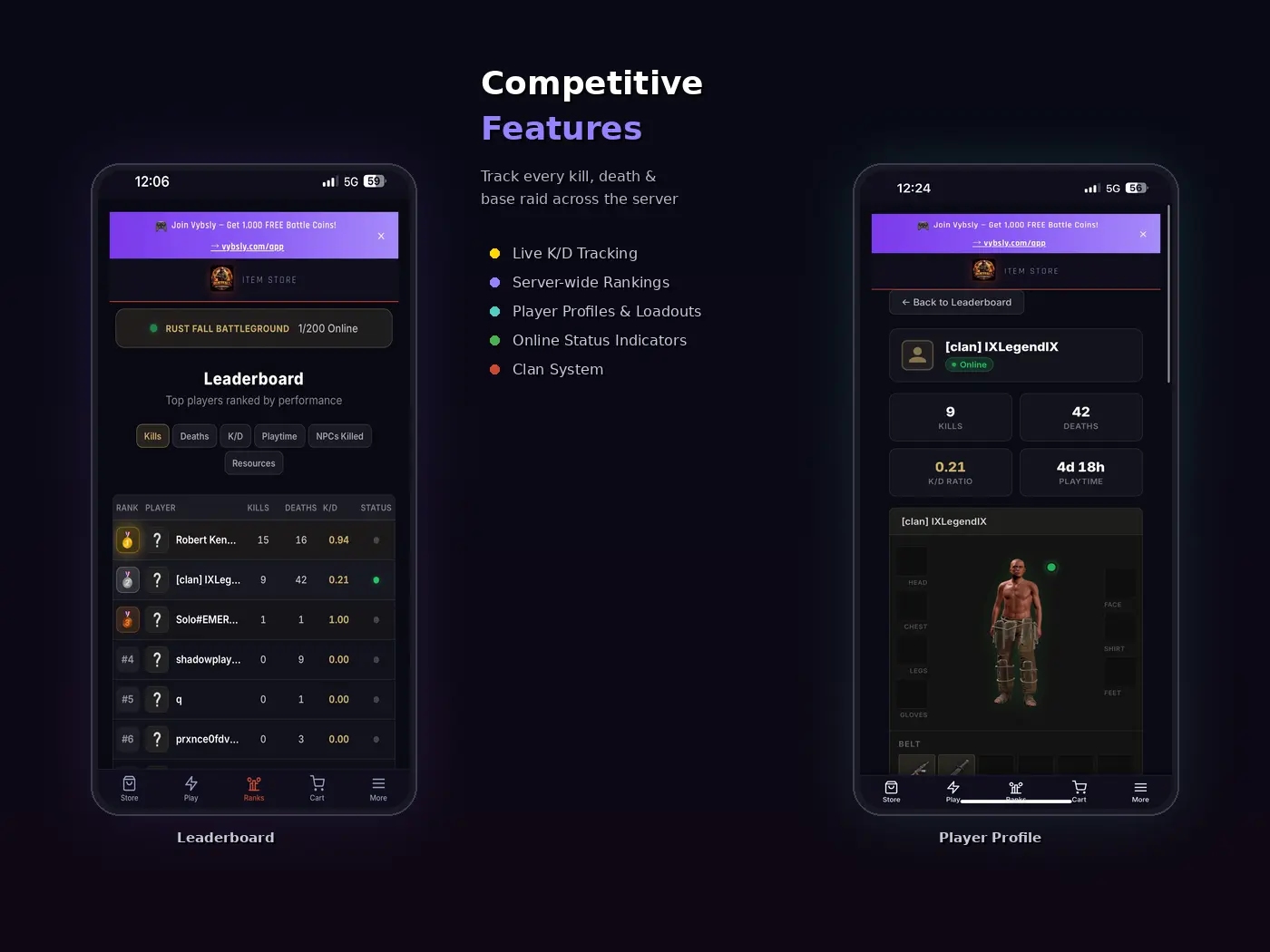 Leaderboards